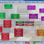 SS-Menu 260x195