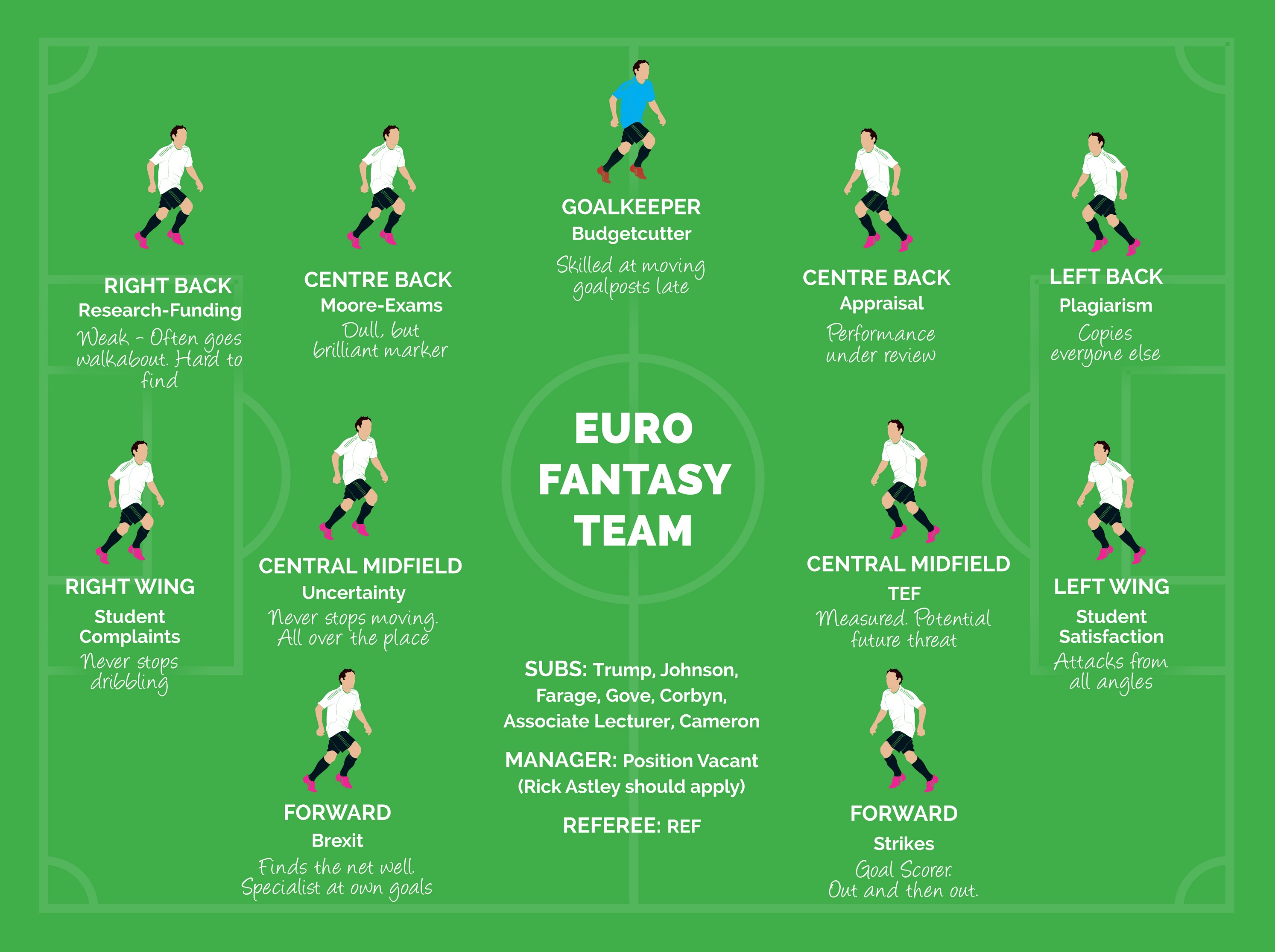 Lose yourself in euro fantasy
